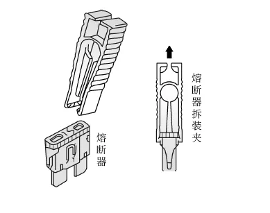 熔斷器